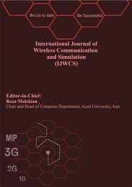 International Journal Of Communication