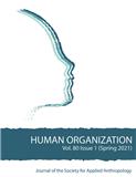 Human Organization