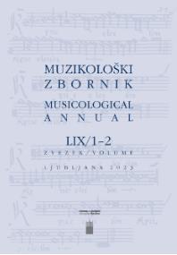 Muzikoloski Zbornik