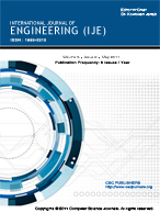 International Journal Of Engineering