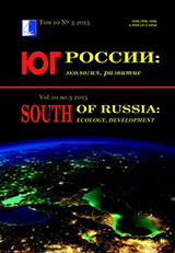 South Of Russia-ecology Development