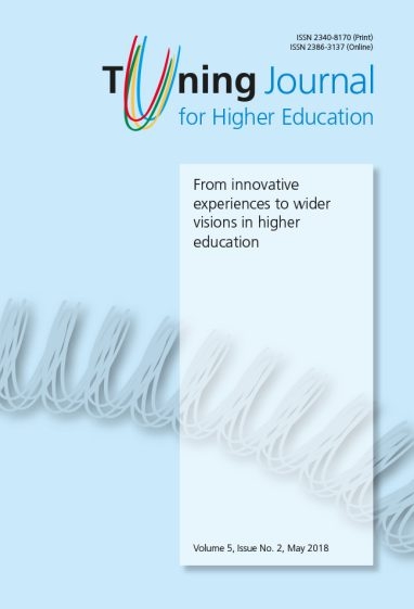 Tuning Journal For Higher Education